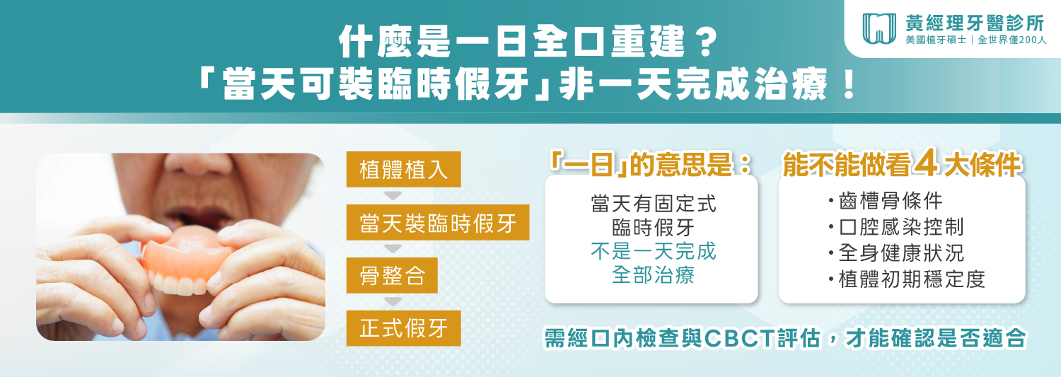 全口重建