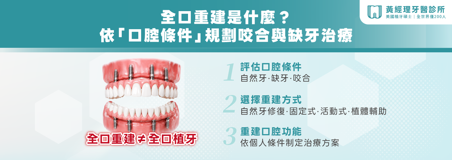 全口重建