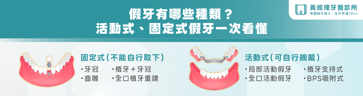 假牙
